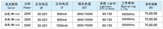 XY-12S2C2W参数