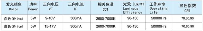 XY-12S2C2W参数