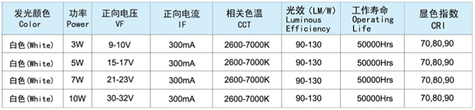XY-12S2C2W参数