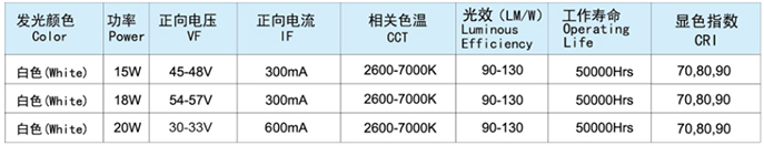 XY-12S2C2W参数