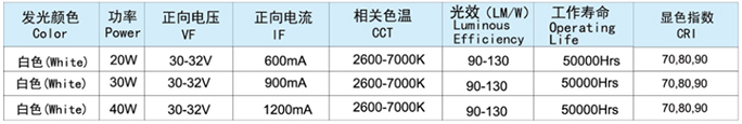 XY-12S2C2W参数