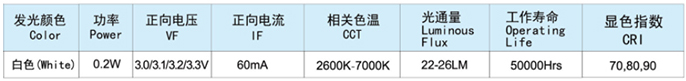 XY-12S2C2W参数